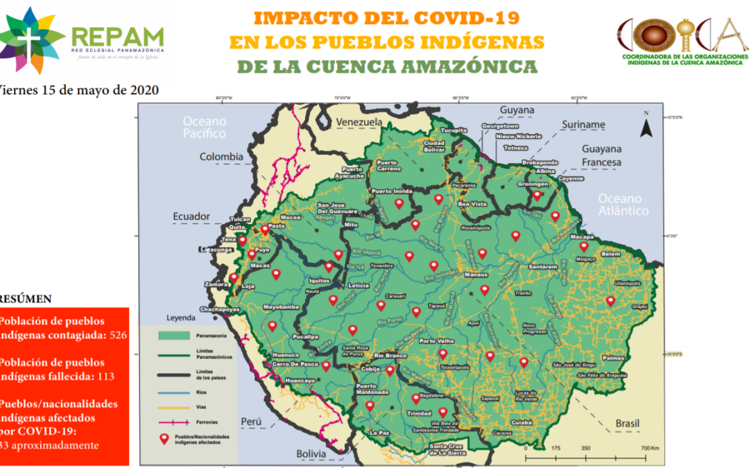IMPACTO DEL COVID-19 EN LOS PUEBLOS INDÍGENAS DE LA CUENCA AMAZÓNICA