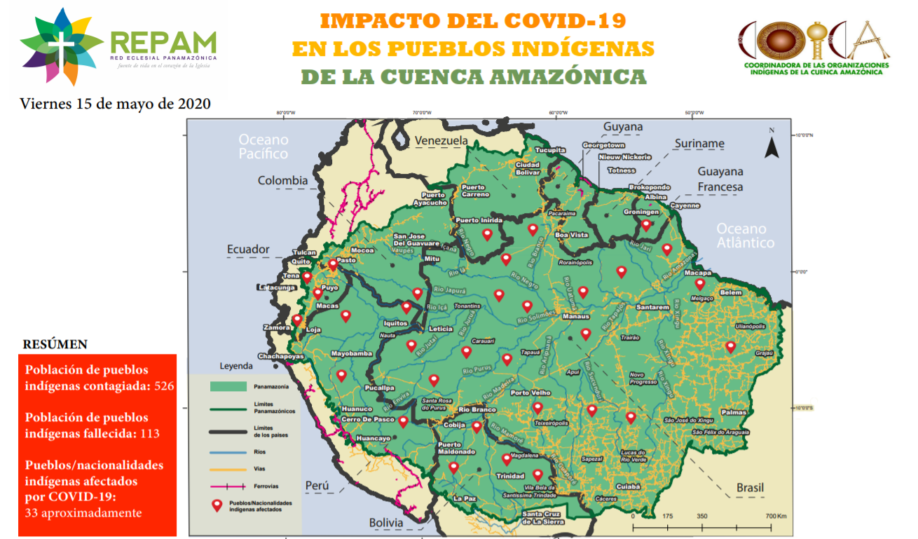 IMPACTO DEL COVID-19 EN LOS PUEBLOS INDÍGENAS DE LA CUENCA AMAZÓNICA