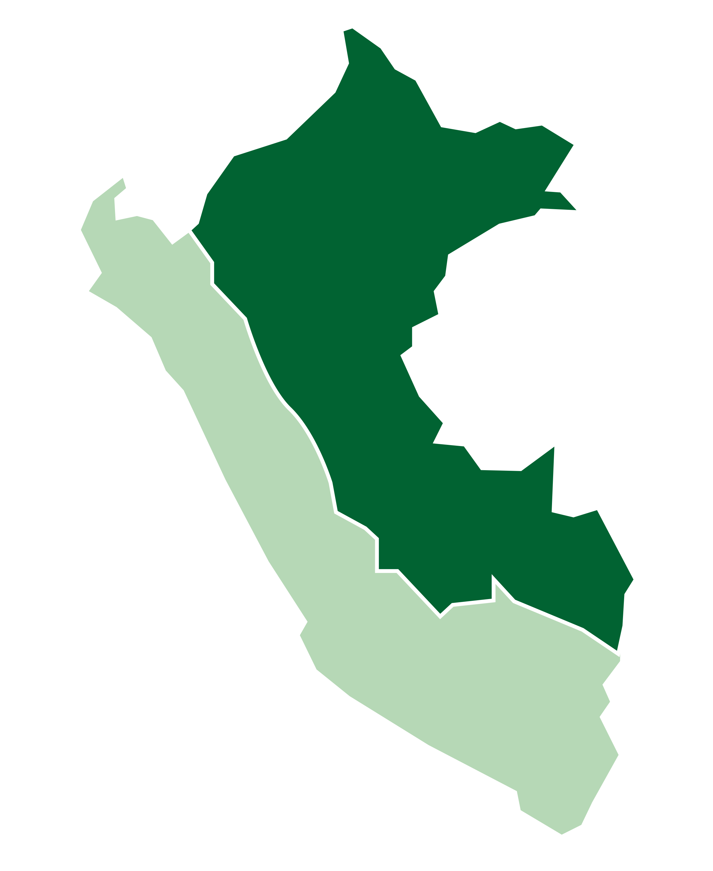 Mapa de Perú